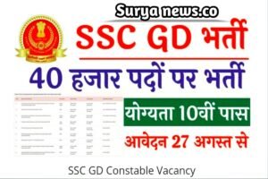 SSC GD कांस्टेबल वैकेंसी: 40 हजार पदों पर एसएससी जीडी कांस्टेबल भर्ती का नोटिफिकेशन होगा जारी