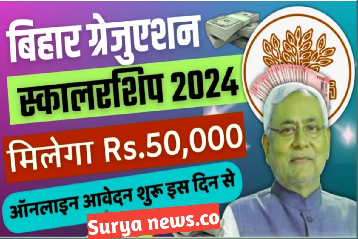 Bihar Graduate Scholarship 2024: Bihar Graduate Scholarship 50000, Online Application starts from this day